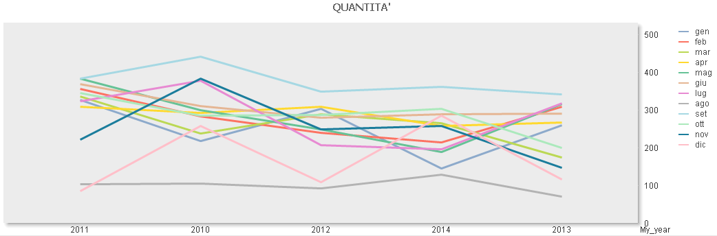 QV CHART.png